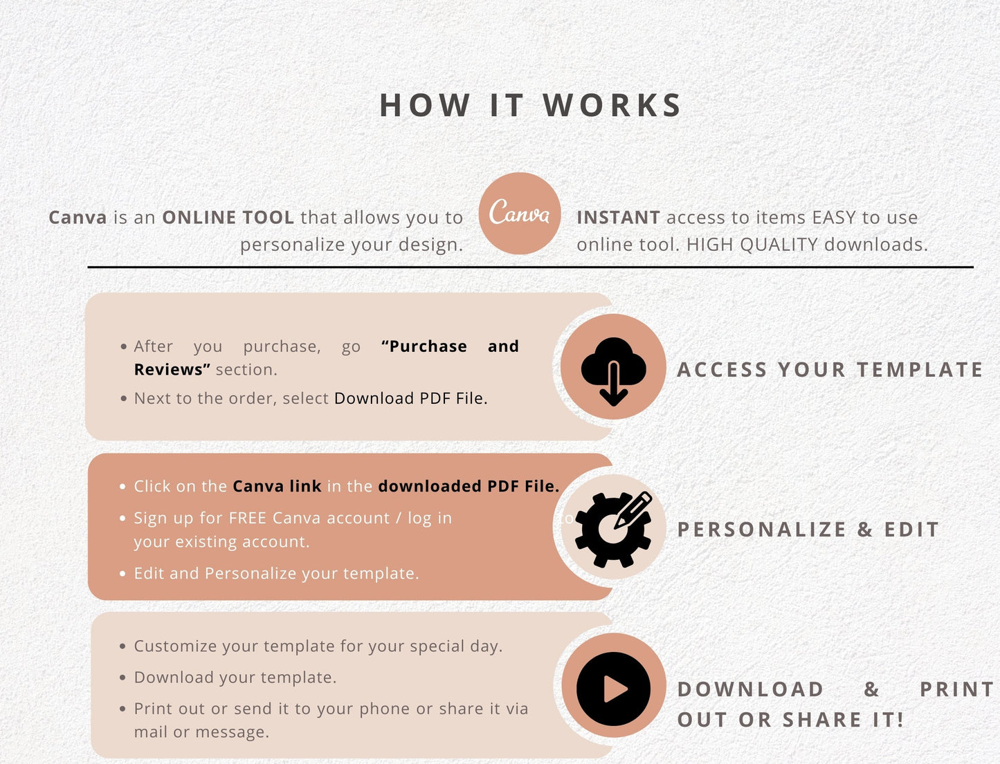 Custom qsl card - how it works with canva editable template and instant download option