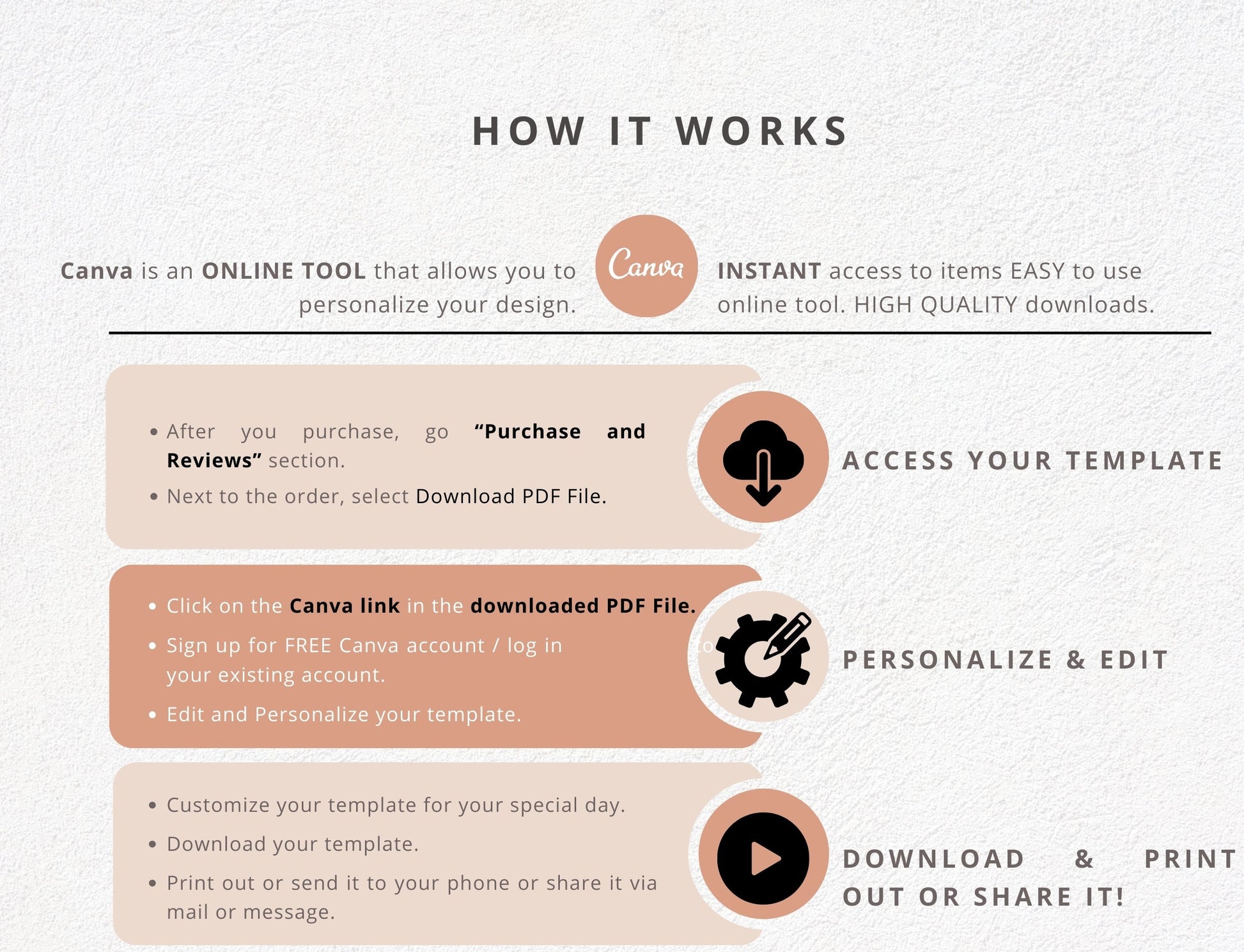 Custom qsl card - how it works with canva editable template and instant download option